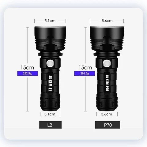 Strong Flashlight Focusing Led Light Rechargeable Super Bright LED Outdoor Xenon Lamp - Image 2